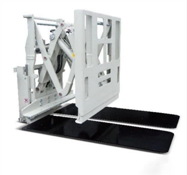 Brza instalacija viljuškara Push-pull